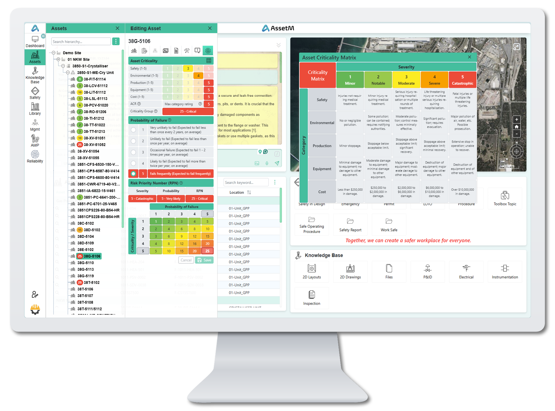 Asset Criticality & Reliability